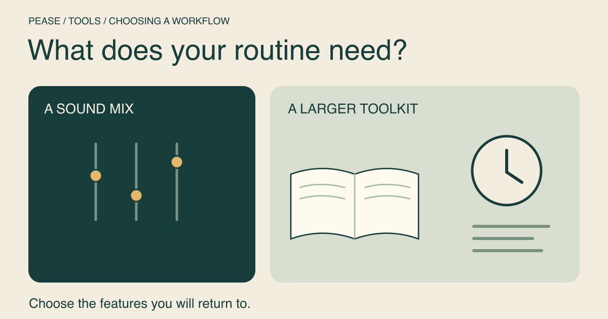 A small set of sound controls beside a larger notebook, session clock and playlist composition.